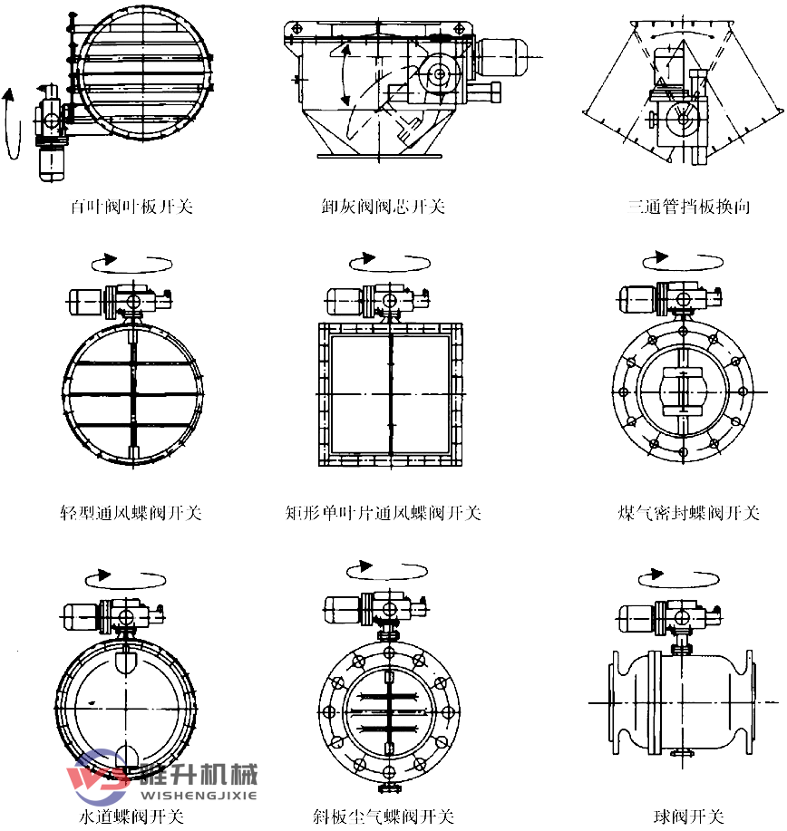 電液動(dòng)回轉(zhuǎn)器生產(chǎn)廠家-生產(chǎn)電液動(dòng)轉(zhuǎn)角器 電液動(dòng)回轉(zhuǎn)器生產(chǎn)廠家-生產(chǎn)電液動(dòng)轉(zhuǎn)角器